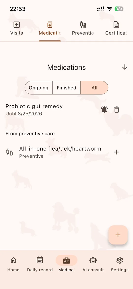 Medication and prevention
